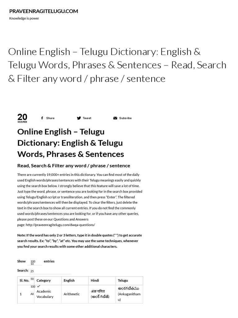Online English Telugu Dictionary English Telugu Words Phrases Sentences Read Search Filter Any Word Phrase Sentence Praveenragitelugu Com English Language Sentence Linguistics