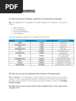 C Programming: Datatype Name Datatype Size Datatype Range