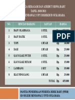 Satuan Harga Seragam Sekolah