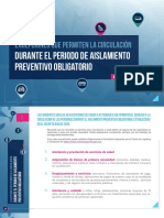 46 Excepciones Que Permiten La Circulación - Decreto 636 de 2020 (Vigente Desde El 11 de Mayo) - 1