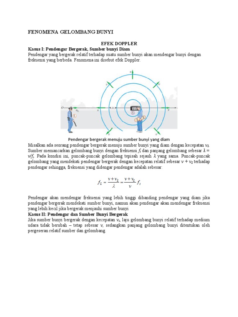 Fenomena Gelombang Bunyi Pdf