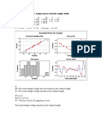 Two-Way ANOVA: Output Versus Channel Length, Width: Normal Probability Plot Versus Fits