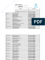 Summary Service Lift & Escalator Margo City BLN Juni 2019