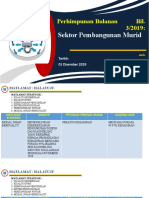 SPM - Matlamat 2020