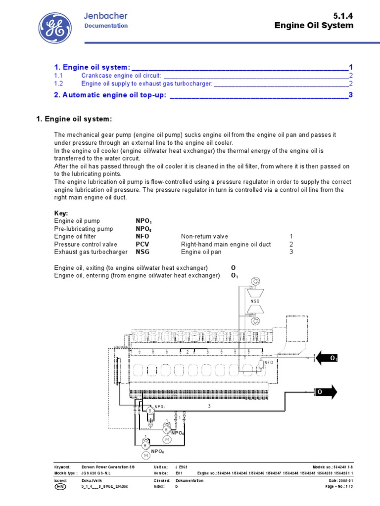 Jenbacher: 1. Engine Oil System: - 1 | PDF | Motor Oil | Engines