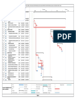 PROGRAMACION Gantt PUENTE Bethania2 A3