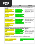 HND - HRM Assignment Brief