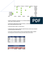 Promdios Con Formato Condicionl y Validacion de Datos