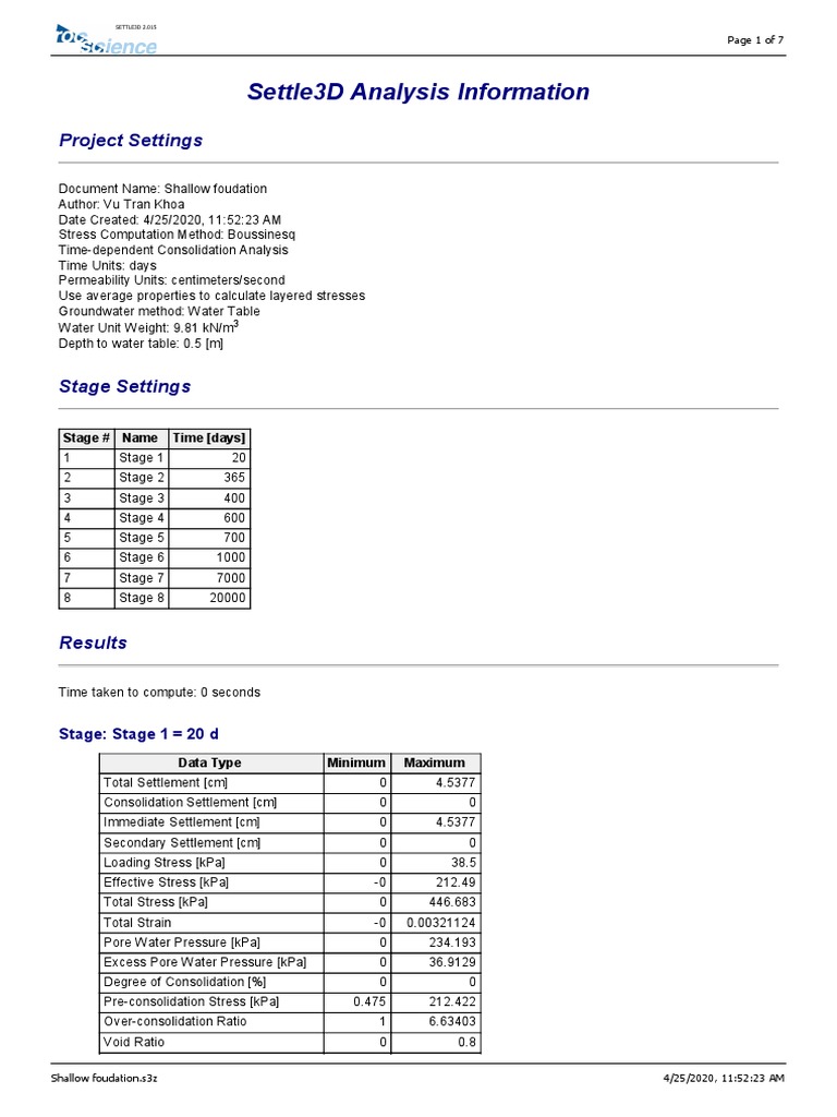 Settle 3D - Settlement of Shallow Foundation 25042020 | PDF | Earth ...