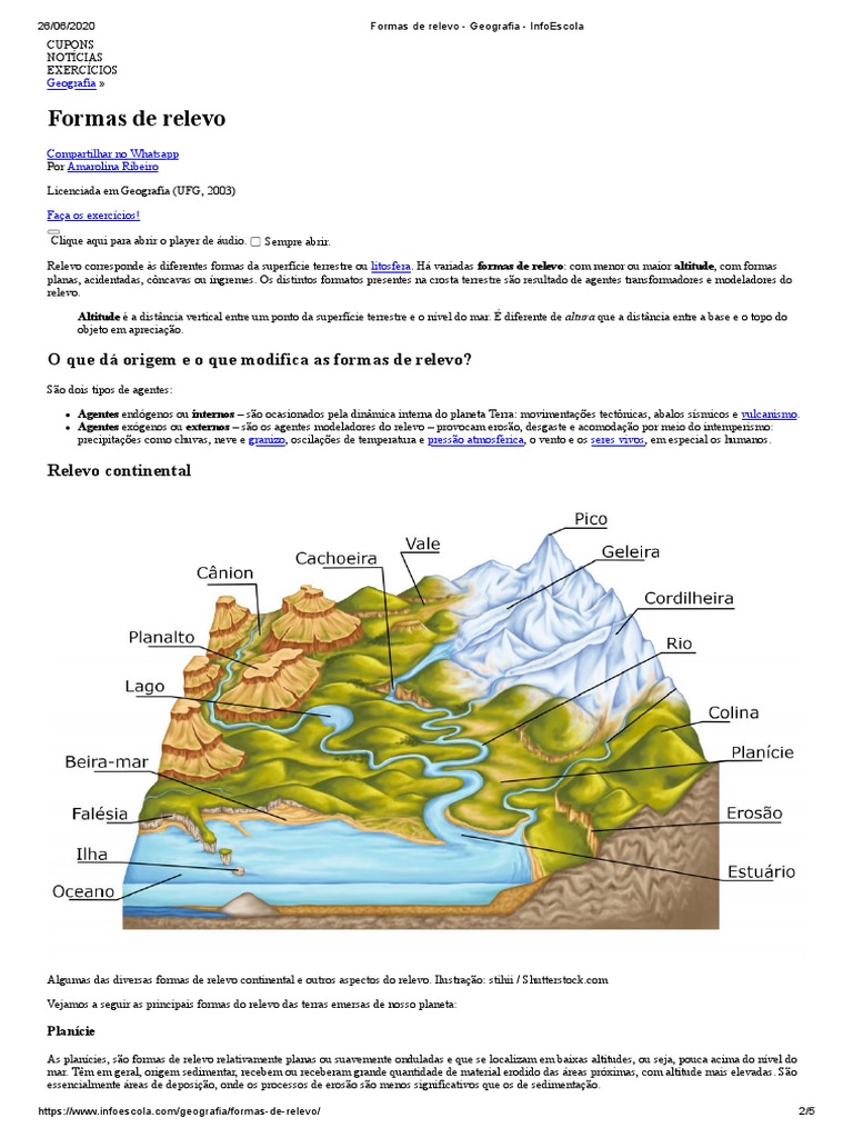 Principais Formas de Relevo Terrestre | PDF | História