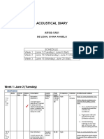 Acoustical Diary: AR155-1/A51 de Leon, China Angelu