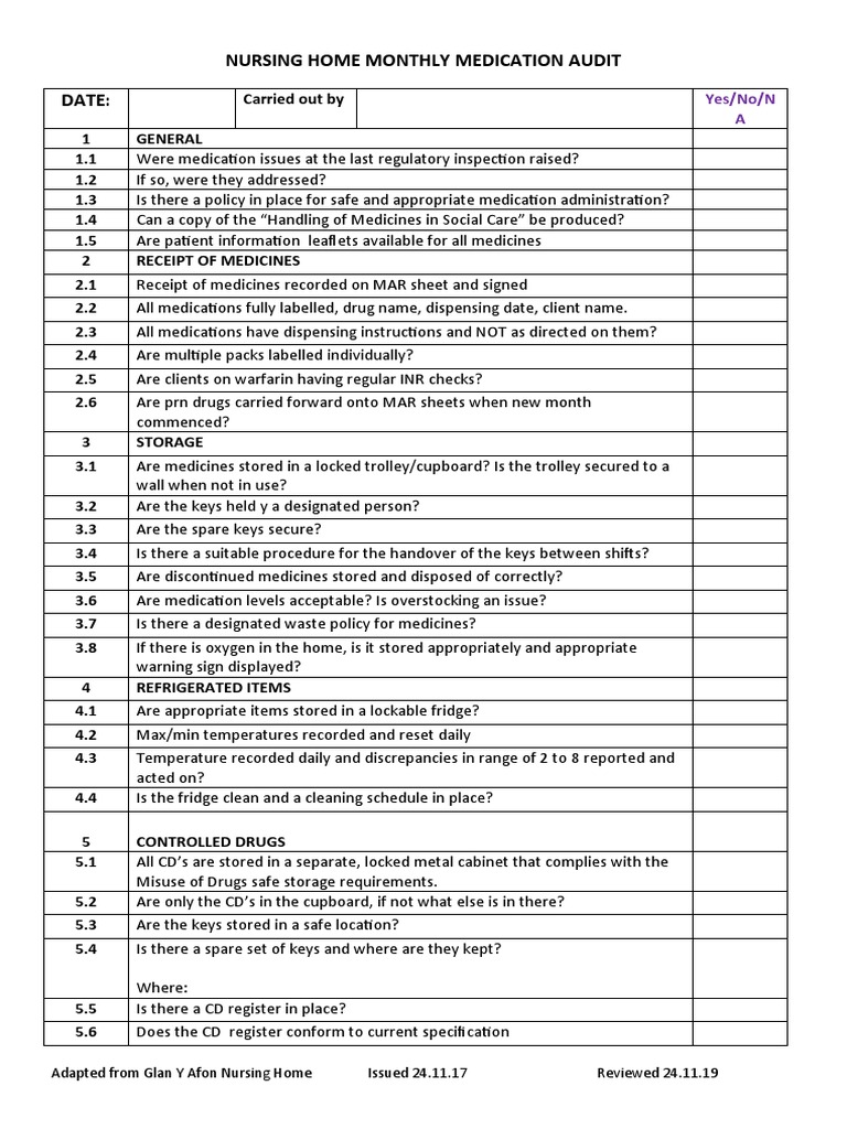 General Monthly Medication Audit PDF Pharmaceutical Sciences Medicine