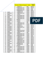 Base de Datos Tiendas Pelican GARZÓN