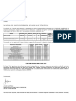 Información afiliación Salud Total EPS 2010-2020