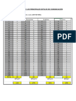 Tarea 3-Resultados Del Test-Grupo 4