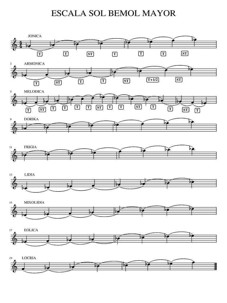 Escala Sol Bemol Mayor PDF