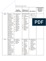 Aporte 2  TC1_Factores de contaminación_SGA