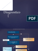 Diagnostico