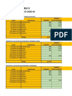 Metodos de Valuacion de Inventarios