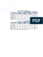 Cuadro de EDAS por grupo etario