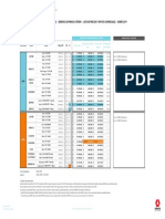 Lista de Precios Citroën Enero 2019 (Asesores y Metis) PDF