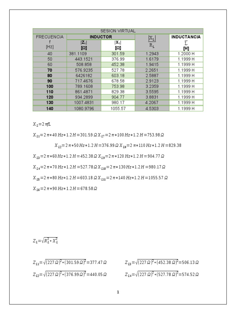 Inductor Inductancia (H) - Z - ( - X - (: X X X X X X X | PDF