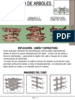 Variable 1 Variable 2 Restricción: Madera Entrelazada Cubo de 25X25