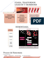 Hemostasia, Trastornos Hemorrágicos y Trombosis