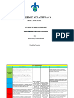 Migraciones Cuadro Comparativo PDF