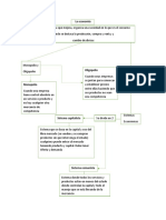 La Economía PDF