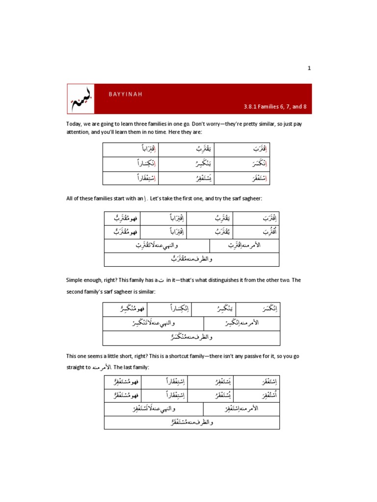 Arabic With Husna Sarf Review PDF Grammar Morphology