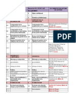 Correlacion ISO9001 - 2015 Manual SGC SPL