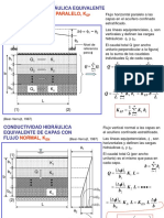Conductividad Hdca Equiva Bear Verruijt PDF
