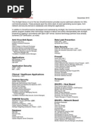 Download ArcSight Connectors Supported Products by Saso Kuzmanovski SN46710568 doc pdf