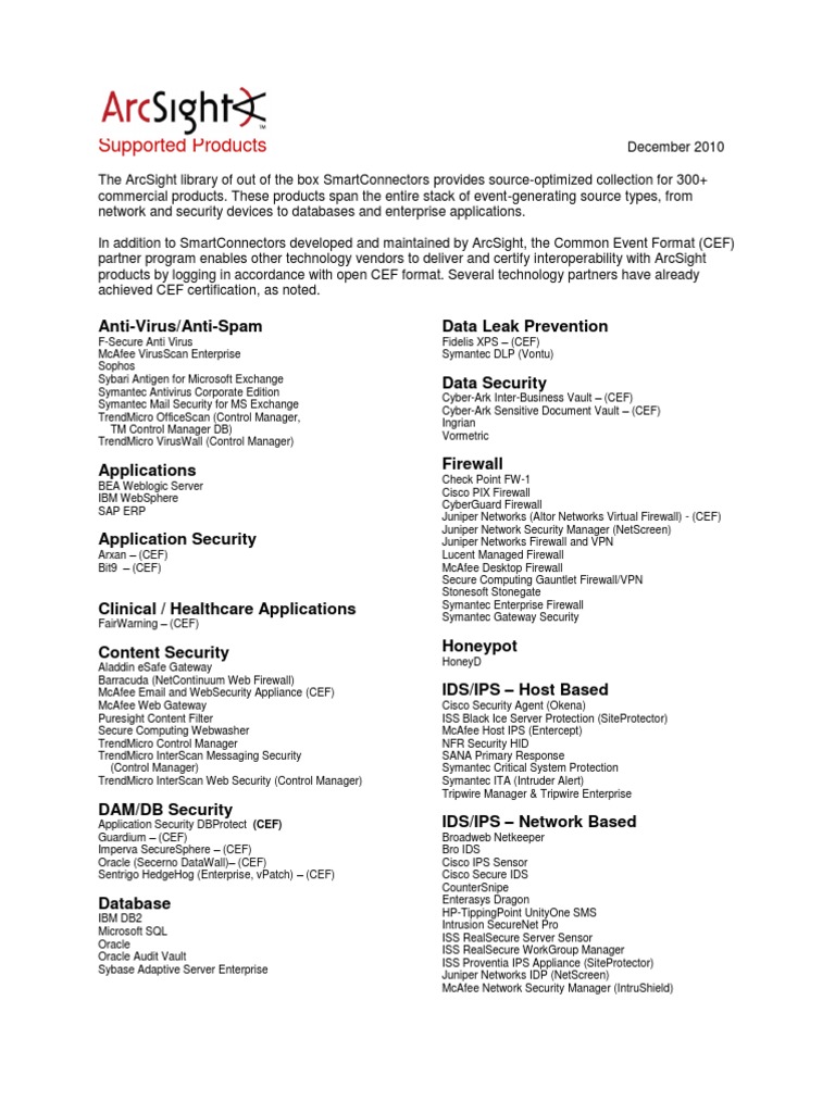 ArcSight Connectors Supported Products | PDF | Antivirus Software ...