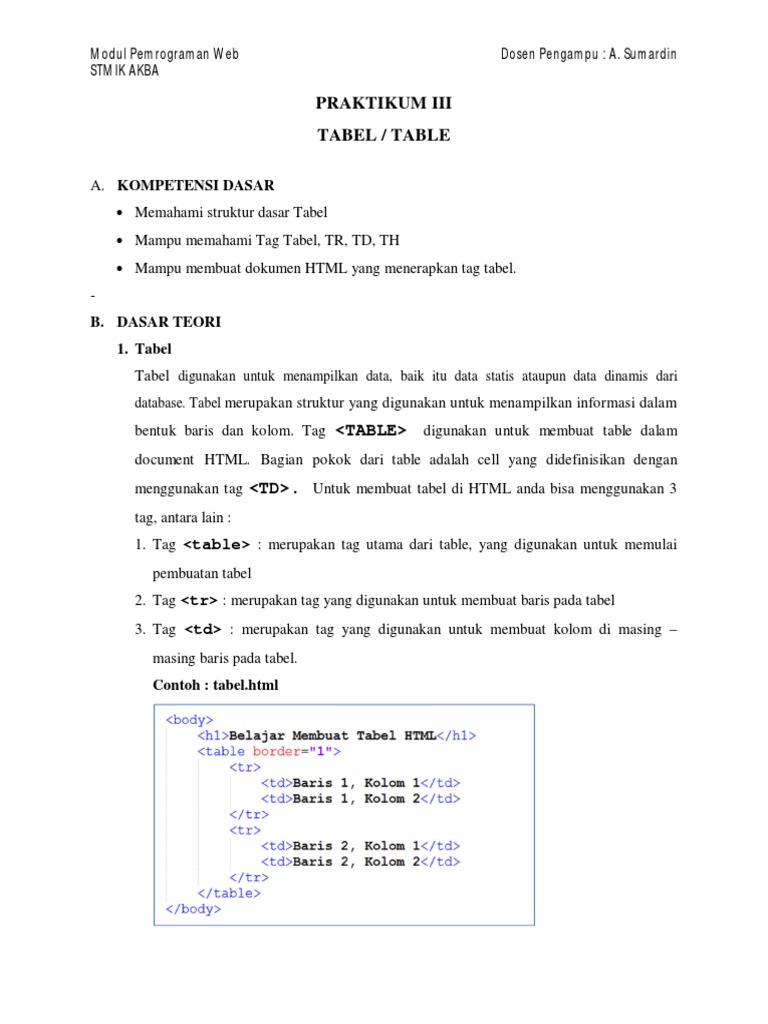 Panduan Lengkap Tag Tabel HTML | PDF | Komputer