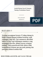 Pengaruh Sistem Saraf Otonom terhadap Perubahan Emosi