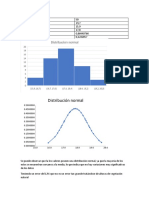 Taller Distribucion