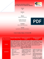 Cuadro de Tres Vias PDF