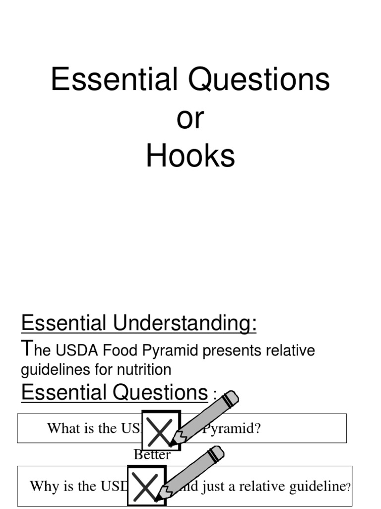 Essential Questions for Effective Learning | PDF | Diet (Nutrition ...