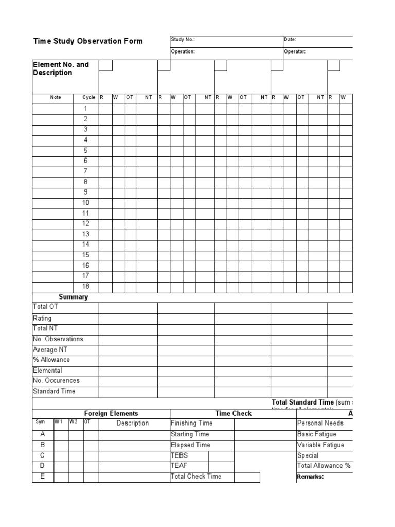Time Study Observation Form Template | PDF