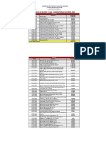 Detalle de Caja Eliminatoria Mayores 2020 PDF