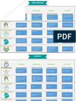 CUSTOMER JOURNEY - Con - Texto