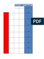 Milestone and Task Project Timeline1