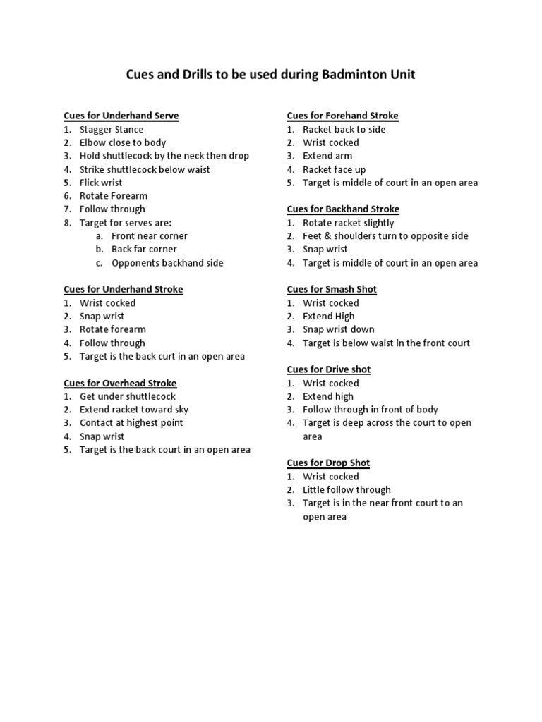 Cues Used During Badminton Unit PDF