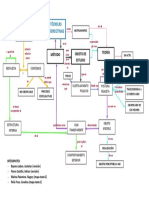 MAPA - TEXTO 1