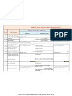 QC Frequency Test Plan (5th Revision)