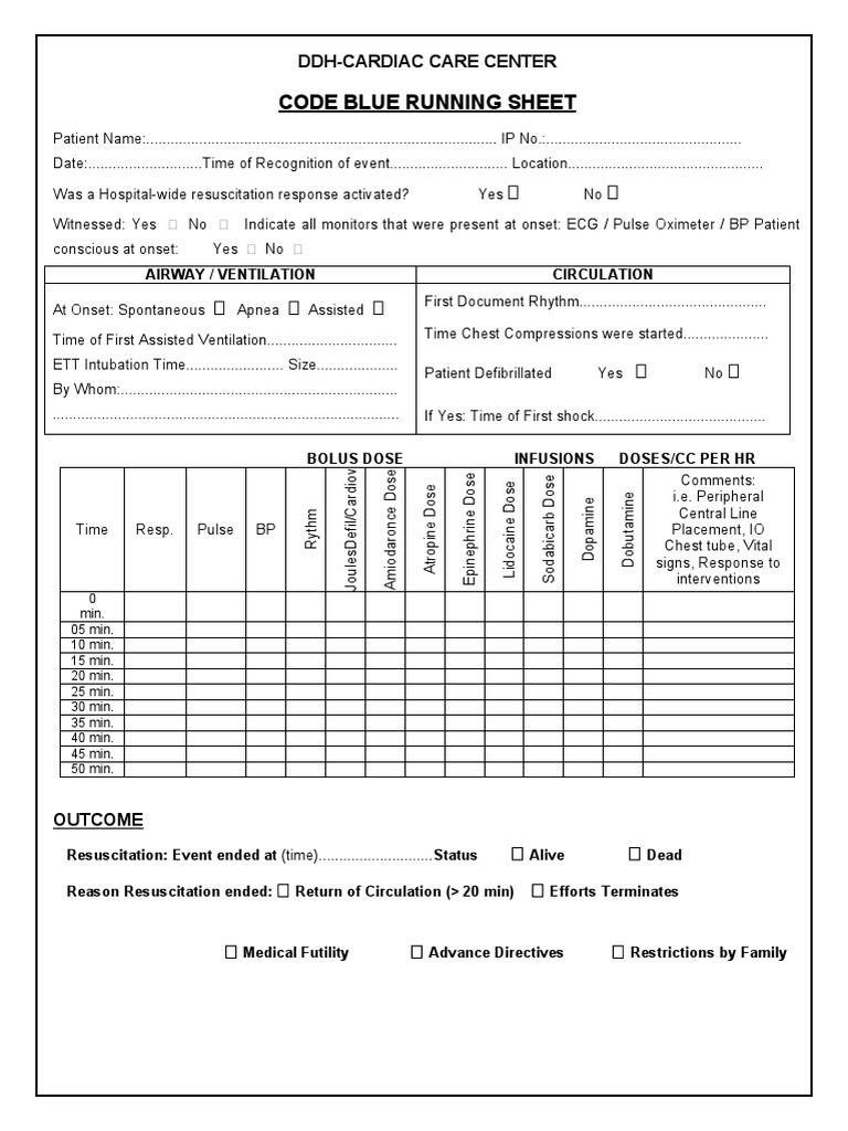 Code Blue Running Sheet | PDF | Cardiopulmonary Resuscitation ...