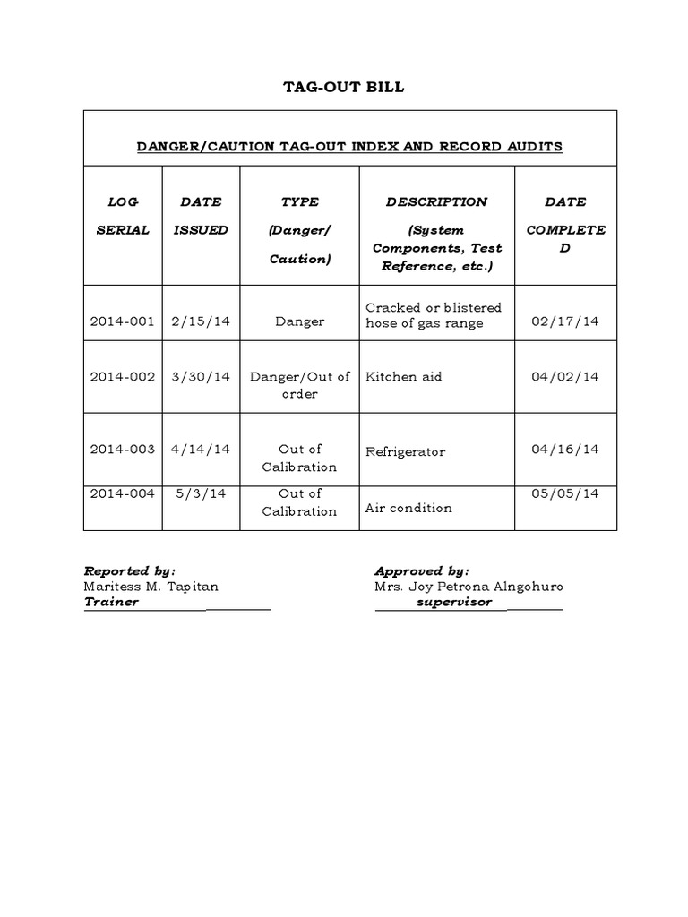 TagOut Bill Danger/Caution TagOut Index and Record Audits PDF