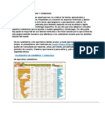 CALENDARIO DE SIEMBRAS Lunar